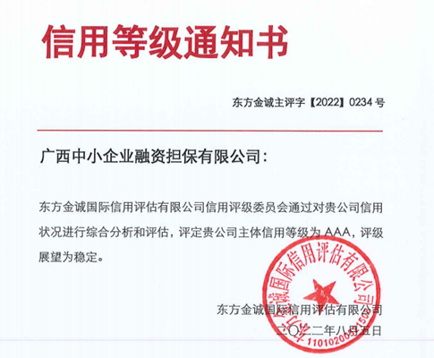 喜報(bào)，中小擔(dān)保連續(xù)四年獲得AAA主體信用評(píng)級(jí)