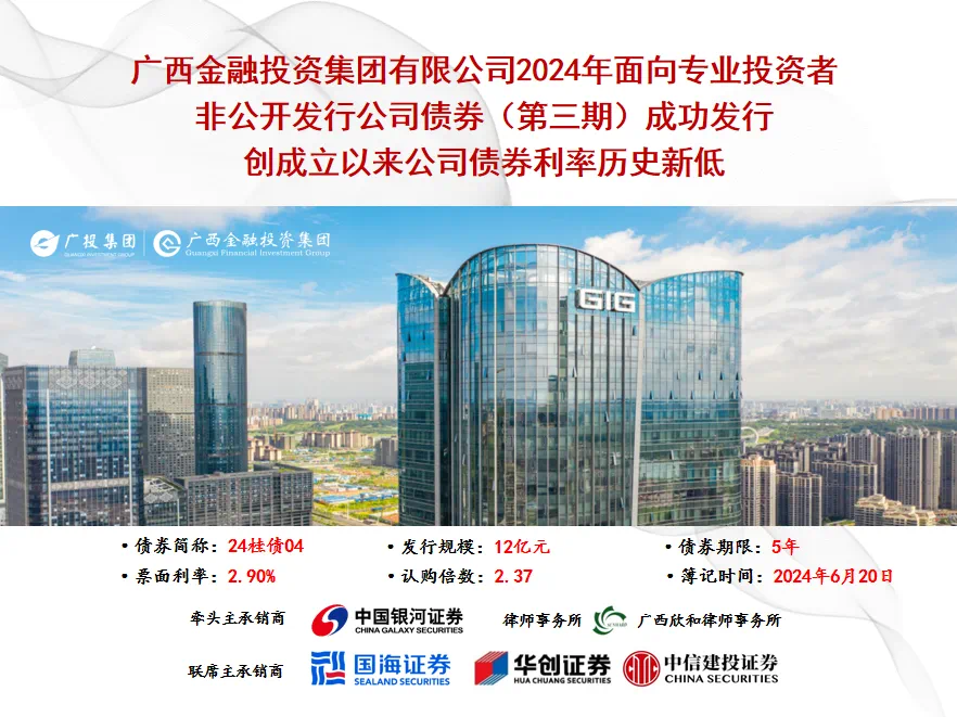 【轉載】金投集團成功發(fā)行2024年第三期私募公司債